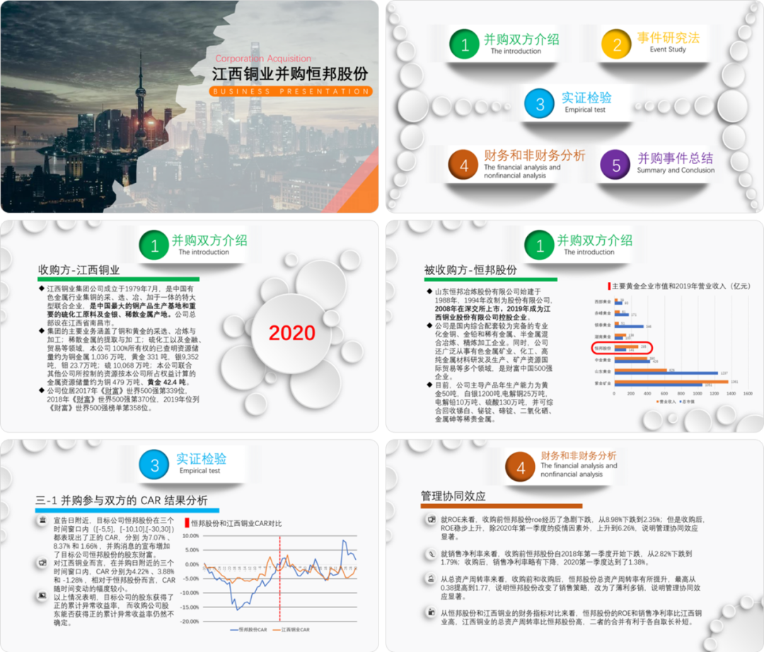 ppt怎么编辑修改内容