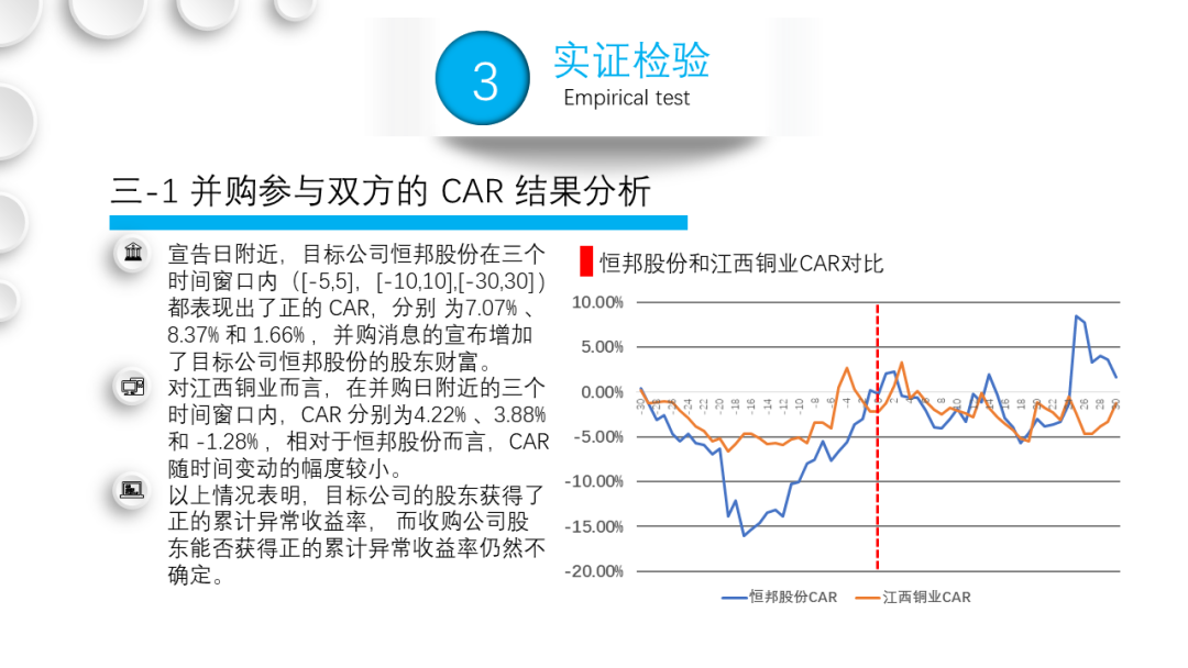 ppt怎么编辑修改内容