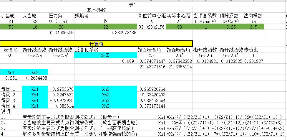 【变速器设计程序】汽车手动变速器设计流程详解的图5