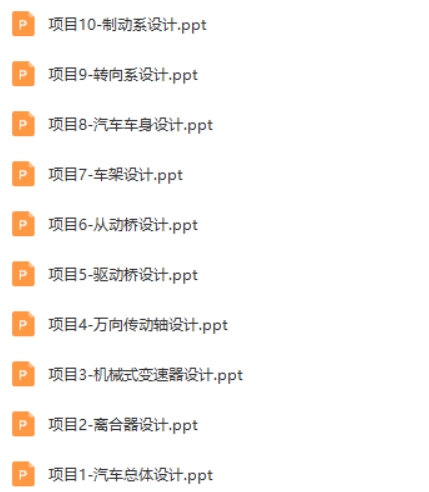 汽车设计系列教程第二版【汽车转向系设计】的图38