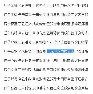 本命佛的出处？本命佛的来源？又一个人造佛！