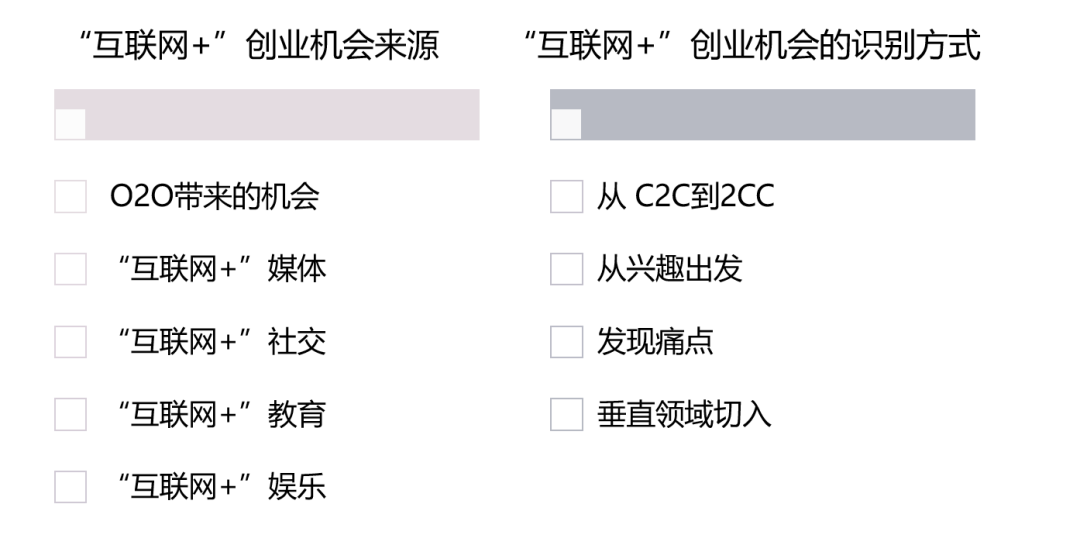 第133期创业笔记|创业资源整合