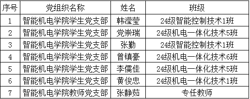 Ļͼ 2025-11-16 213243.png