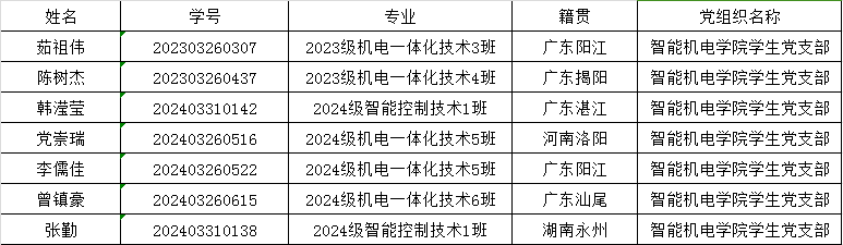 屏幕截图 2025-12-09 100155.png