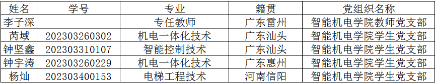 Ļͼ 2025-06-09 211229.png