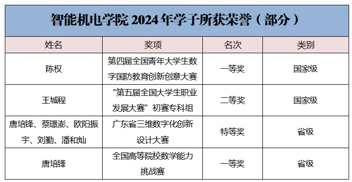 Ļͼ 2025-07-07 140819.png