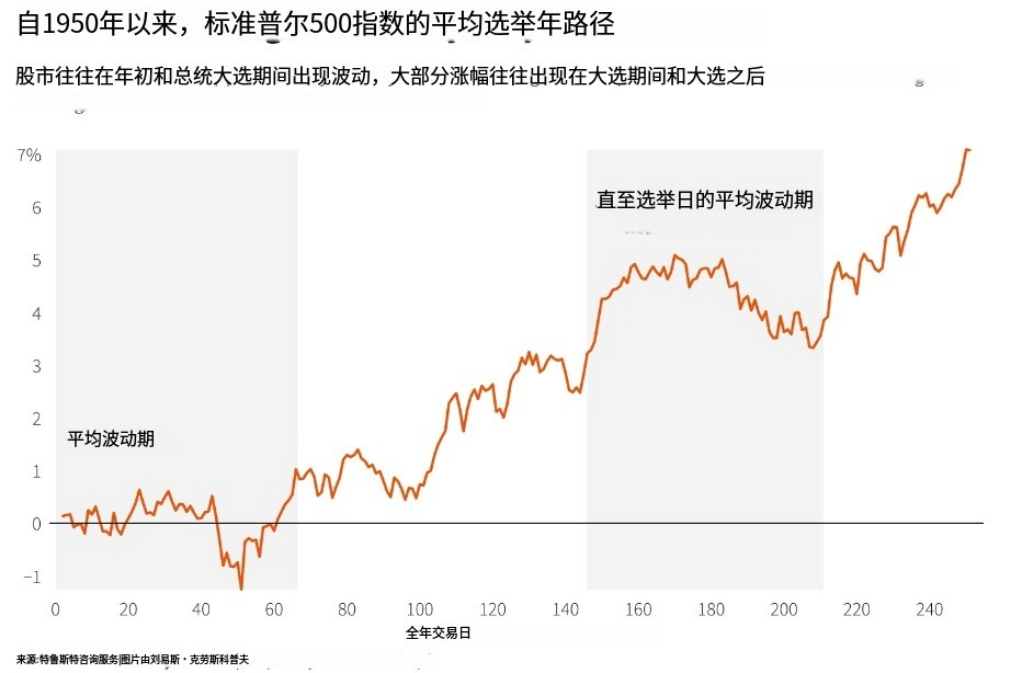 2024年08月24日 美国股票