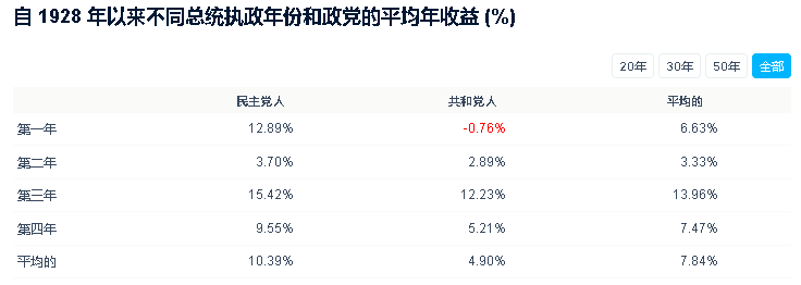 2024年08月24日 美国股票