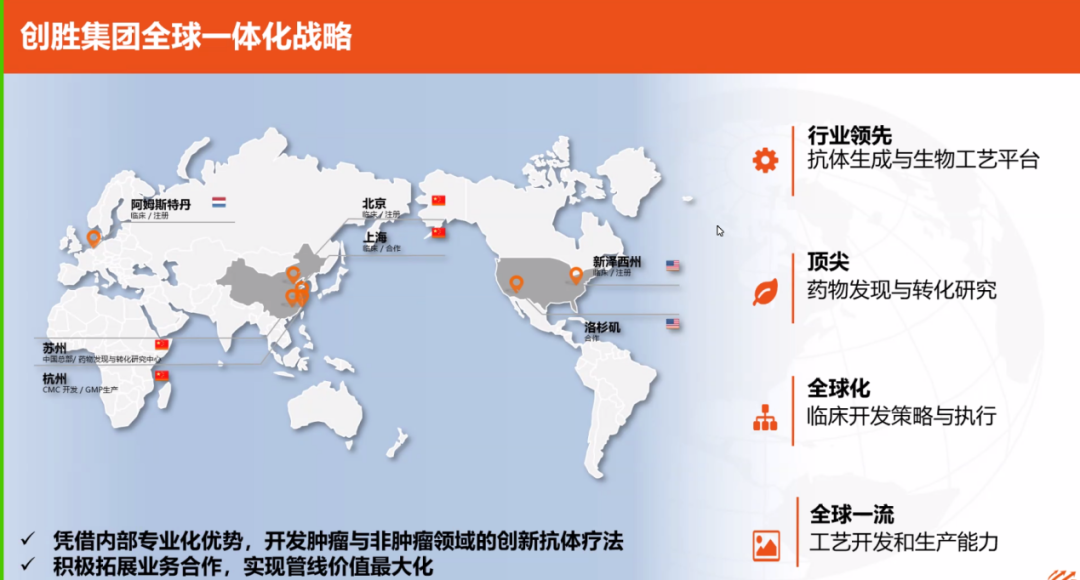 創(chuàng)勝集團(tuán)全球一體化戰(zhàn)略
