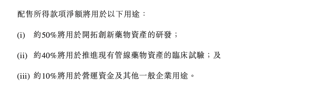 配得所得款項凈額將用于以下用途