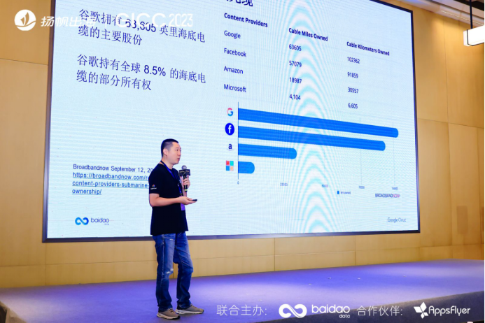 资本聚焦 | 行业大咖干货分享 探寻出海新趋势下的资本前沿需求