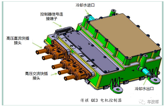 浅析IGBT模块水冷结构对控制器结构设计的影响的图23