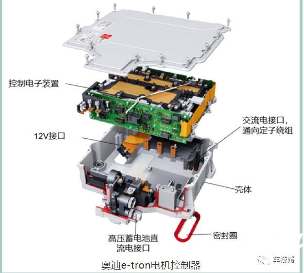 浅析IGBT模块水冷结构对控制器结构设计的影响的图32