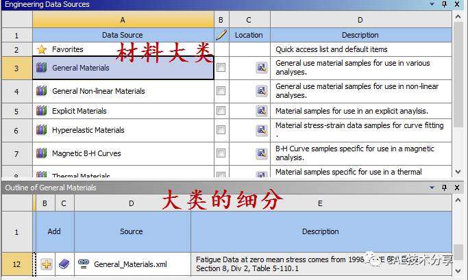 Workbench中利用python實現材料參數化定義的圖4