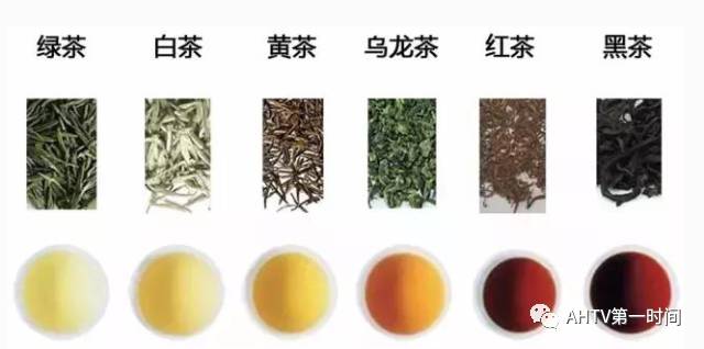 中国人喝茶可谓历史悠久 从基础来讲,分为六大茶系 绿茶,红茶,白茶,黄