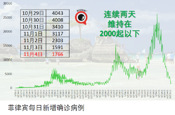 香港专家：土耳其试验数据显示，科兴加强针可增抗体170%（图） - 13