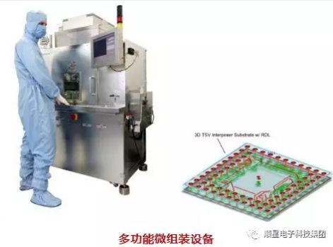 图片[11]-刻蚀机和光刻机的原理及区别 - 如意-如意