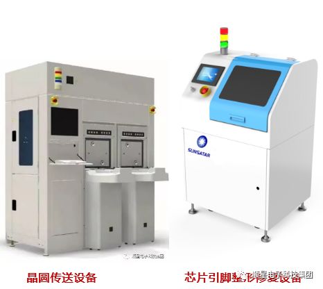 图片[15]-刻蚀机和光刻机的原理及区别 - 如意-如意