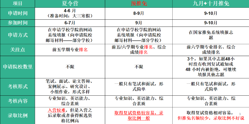 没有经验有注会好找工作吗_无经验考过注会的心得_有注会证书但是没经验