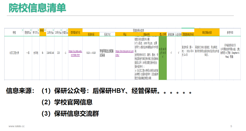 有注会证书但是没经验_无经验考过注会的心得_没有经验有注会好找工作吗