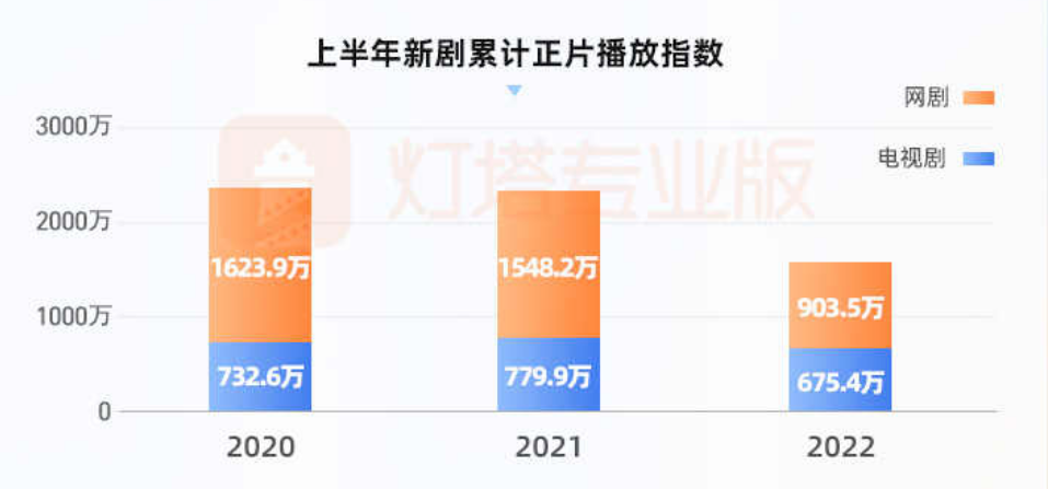 一年一度喜剧大赛哪个台播_低俗喜剧快播_欢乐喜剧人2什么时候播