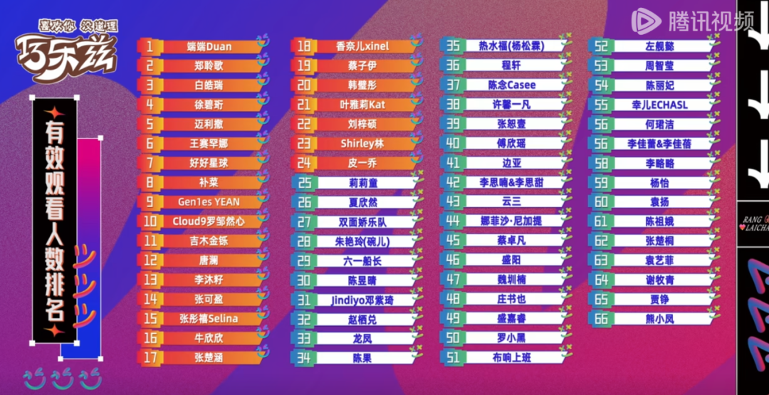 盛阳和单依纯一种传承的关系