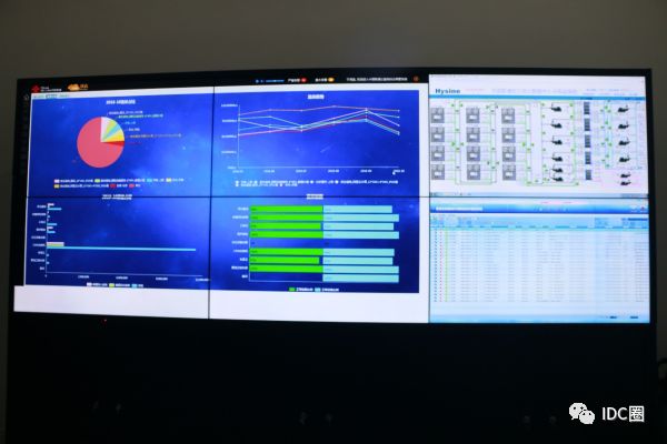 【水蓄冷案例】黑龙江联通数据中心探访