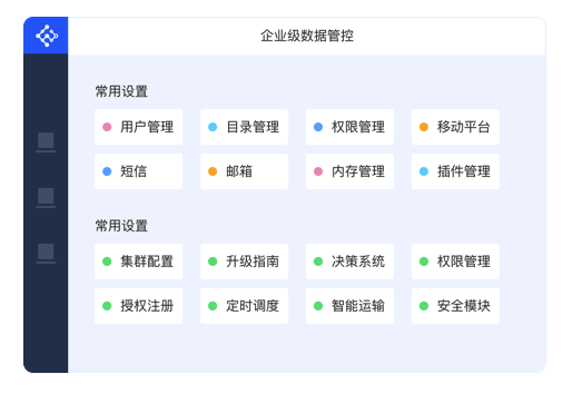 大数据分析用工具就够了?老板的多年经验之谈,我终于搞明白了13 大数据分析用工具就够了?老板的多年经验之谈,我终于搞明白了