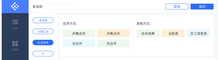 大数据分析用工具就够了?老板的多年经验之谈,我终于搞明白了10 大数据分析用工具就够了?老板的多年经验之谈,我终于搞明白了