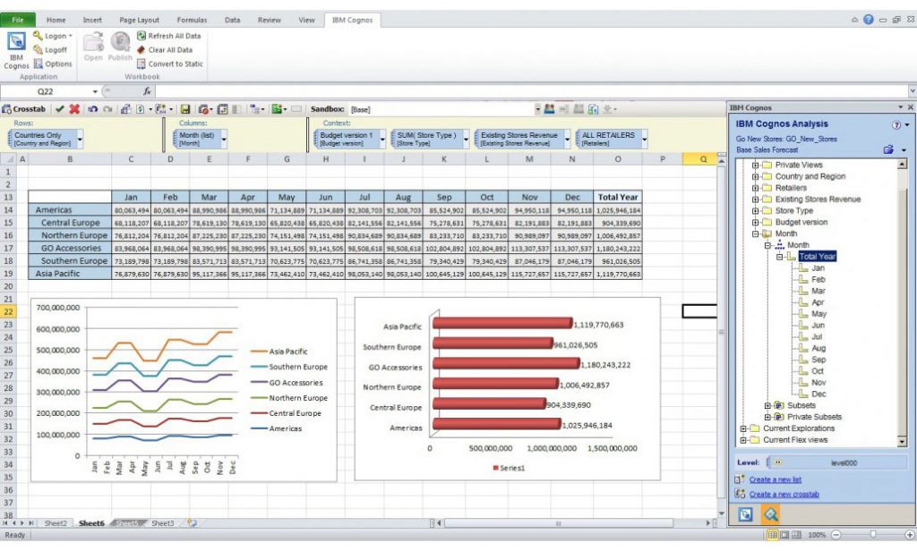 决策支持系统：数据驱动决策的力量！