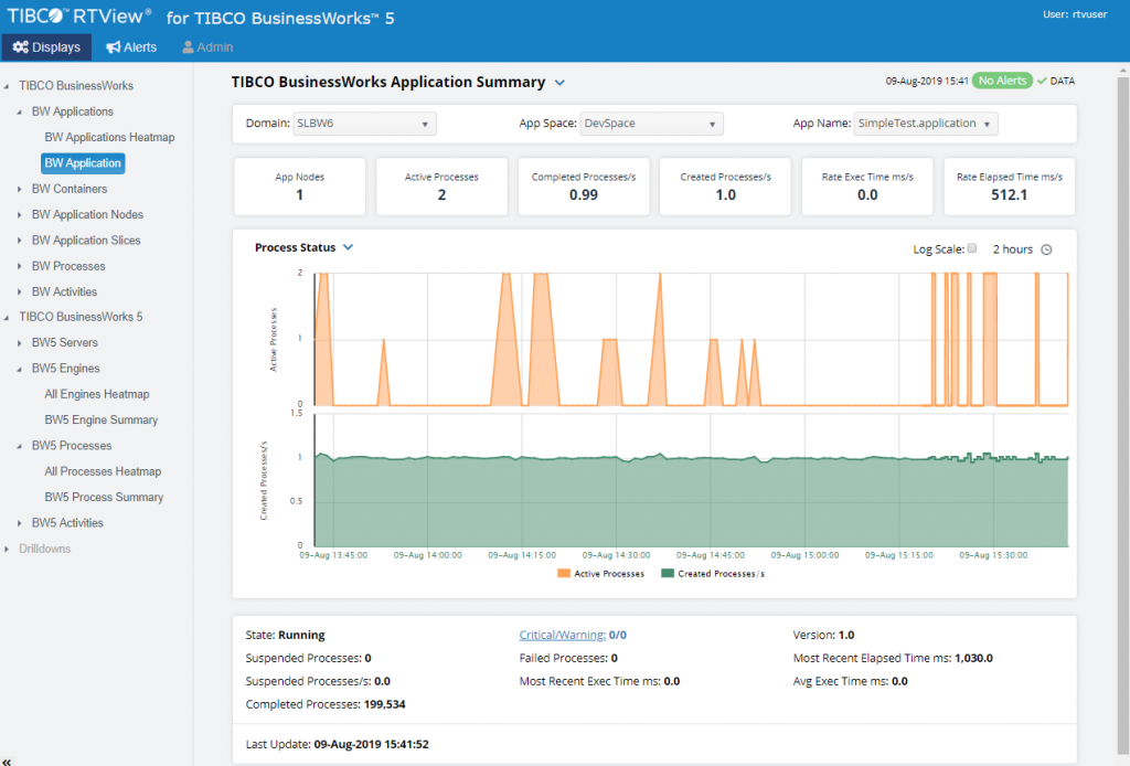 决策支持系统：数据驱动决策的力量！