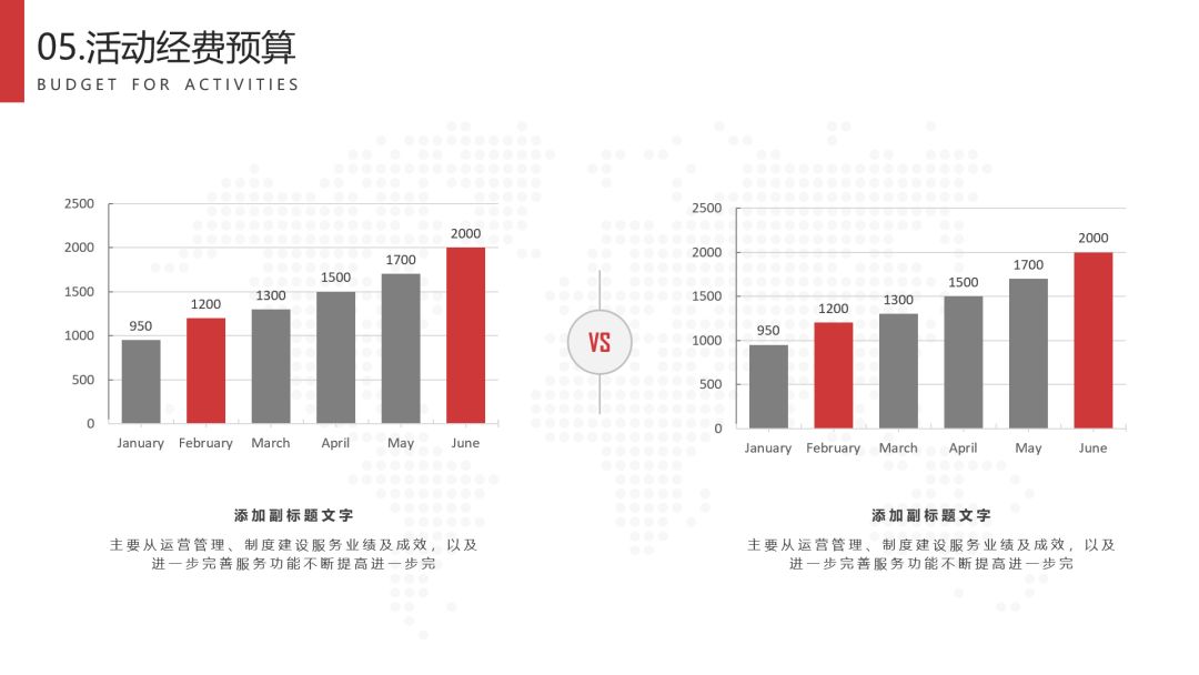 零基础学ppt