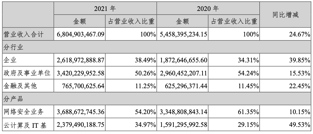 文章关联图片