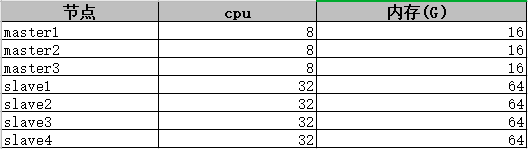 家居智能_智能照明节能系统图片_智能家居系统图片素材