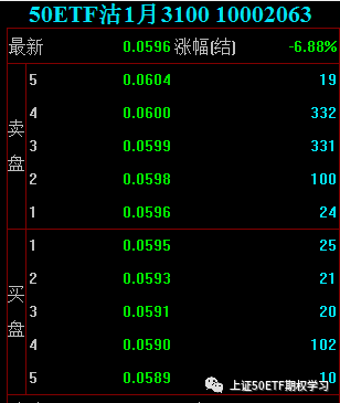 640?wx_fmt=png&tp=webp&wxfrom=5&wx_lazy=1&wx_co=1