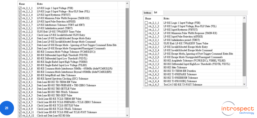 SV5C-DPTXCPTX MIPI D-PHY/C-PHY Generator