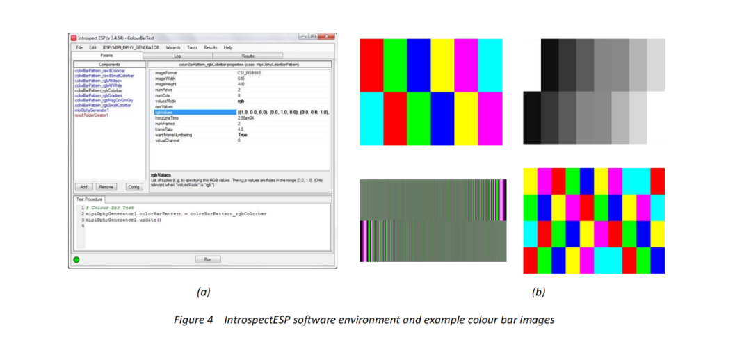 SV5C-DPTXCPTX MIPI D-PHY/C-PHY Generator