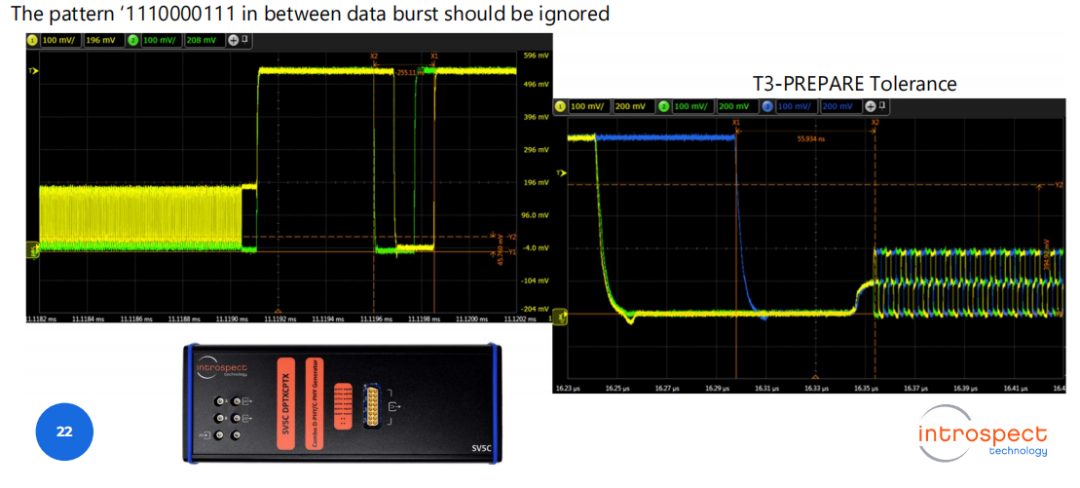 SV5C-DPTXCPTX MIPI D-PHY/C-PHY Generator