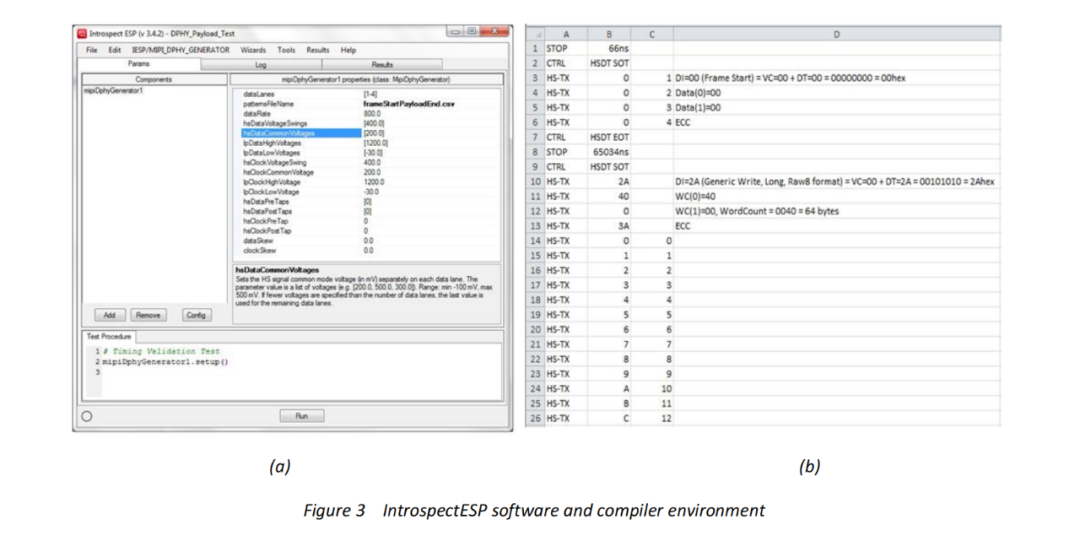 SV5C-DPTXCPTX MIPI D-PHY/C-PHY Generator