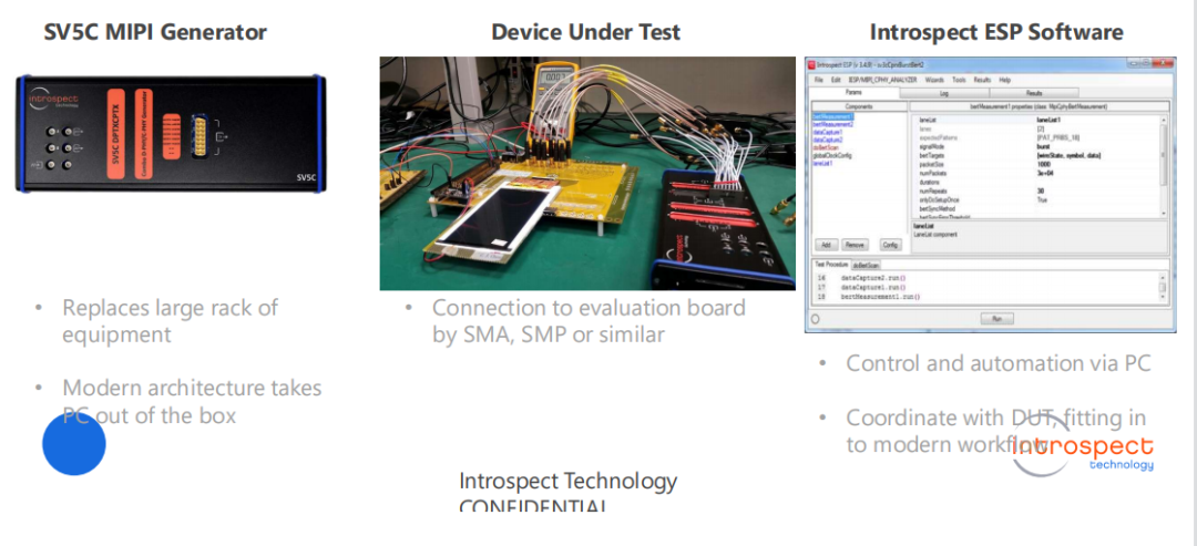 SV5C-DPTXCPTX MIPI D-PHY/C-PHY Generator
