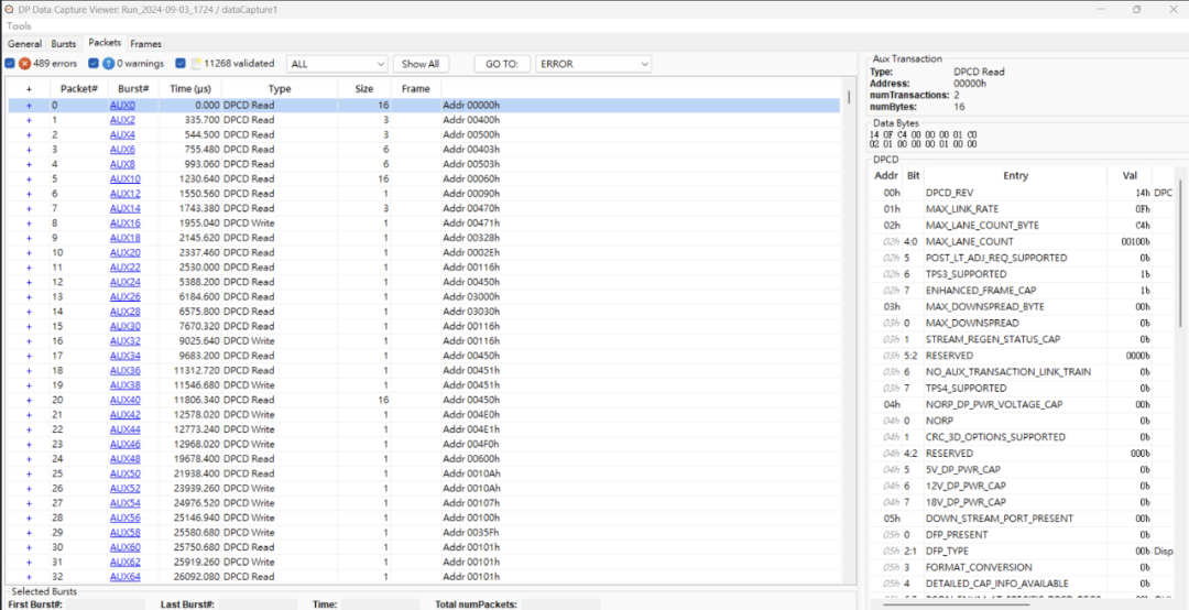信号发生器和协议分析仪测试平台