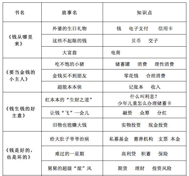 孩子打賞主播16萬？不和孩子談錢有多可怕！ 親子 第6張