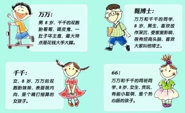 孩子打賞主播16萬？不和孩子談錢有多可怕！ 親子 第8張