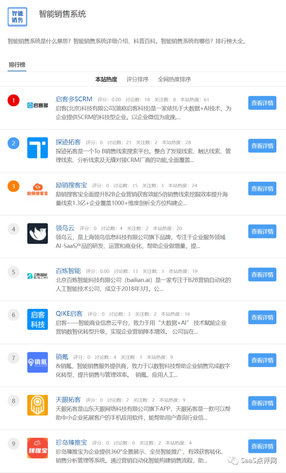 智能销售软件有哪些产品？2022年智能销售最新榜单