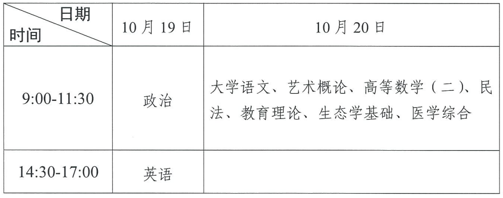 2024年广东省成人高考报名时间公布