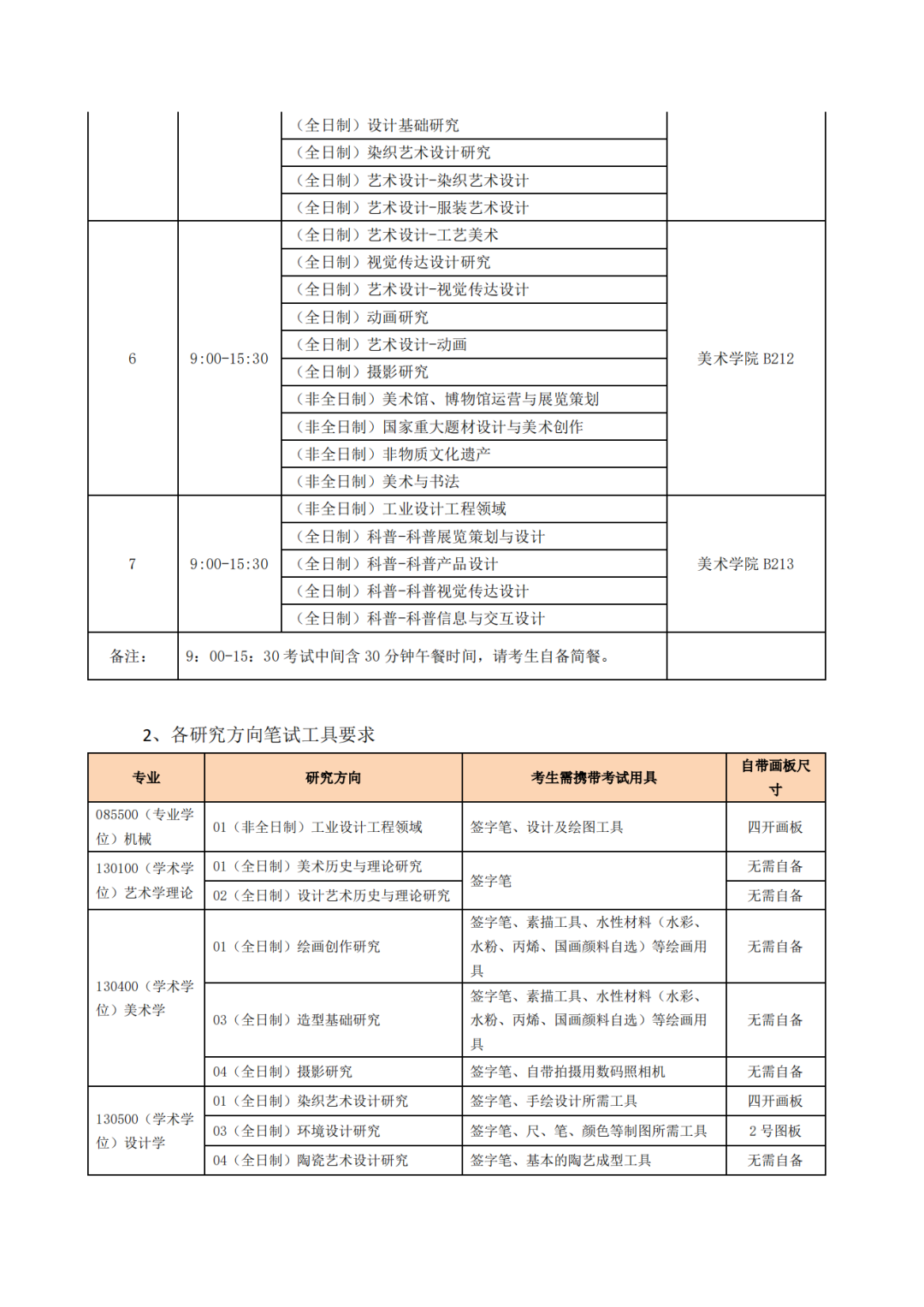 2024年考研报考点能随便选吗_考研能不能选考点_考研报名能选考点吗