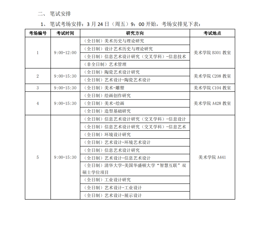 2024年考研报考点能随便选吗_考研能不能选考点_考研报名能选考点吗