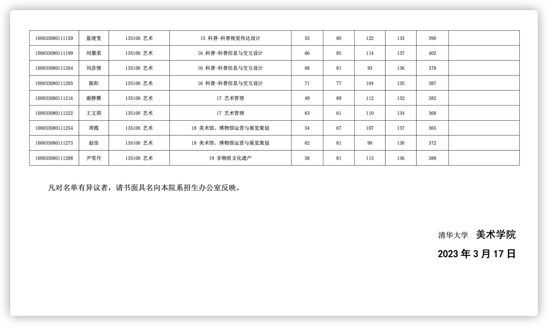 考研报名能选考点吗_考研能不能选考点_2024年考研报考点能随便选吗