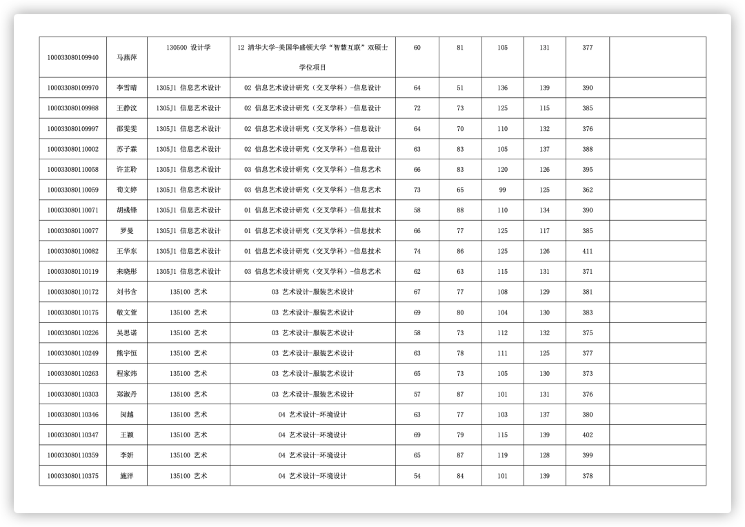 考研能不能选考点_考研报名能选考点吗_2024年考研报考点能随便选吗