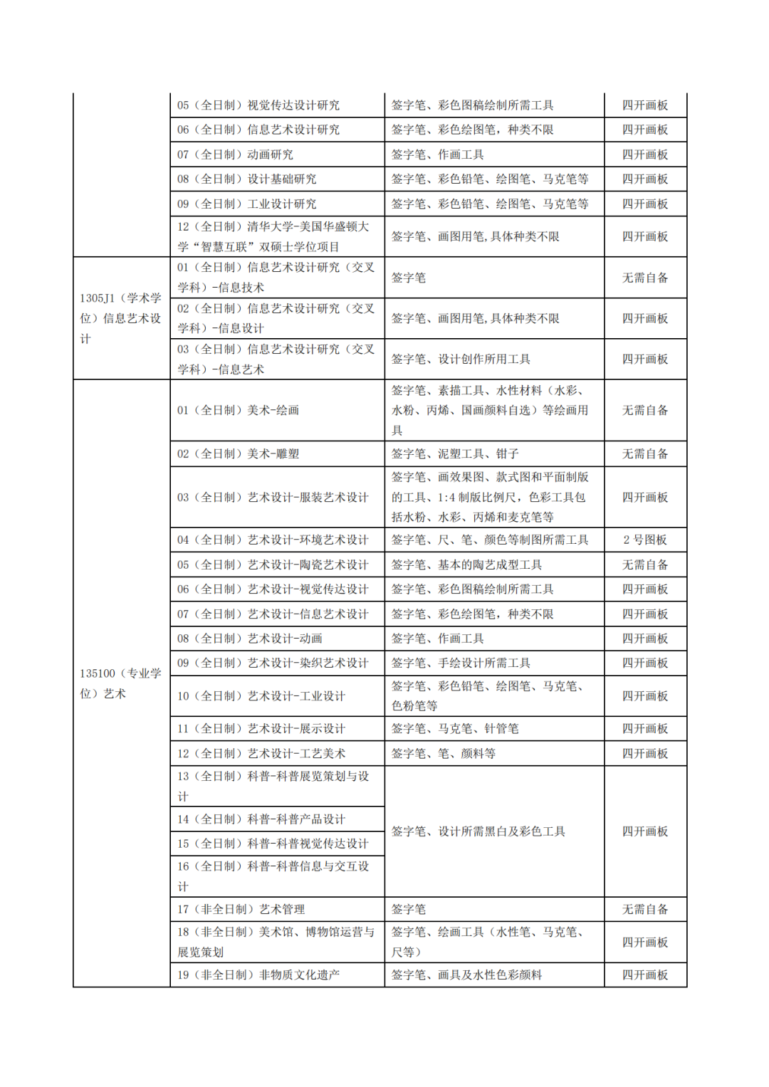 考研能不能选考点_考研报名能选考点吗_2024年考研报考点能随便选吗